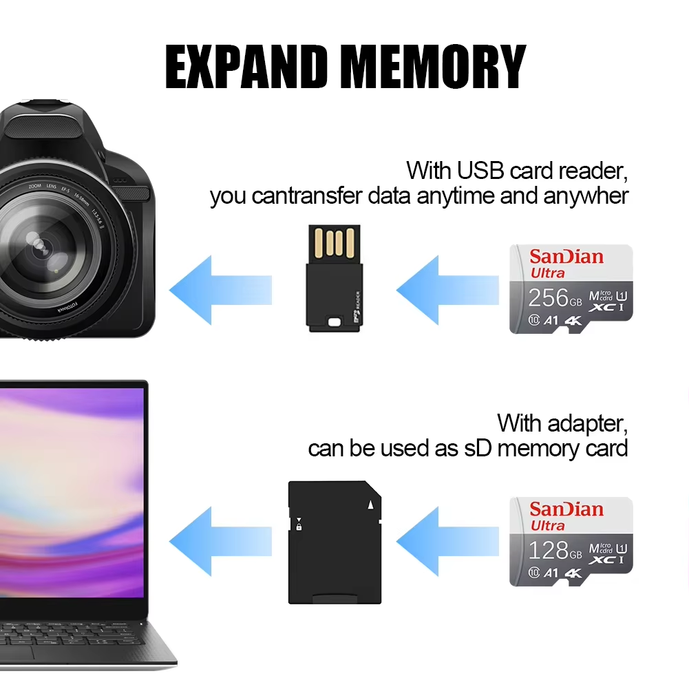 Kartu Micro SD 1TB, 256GB, 512 - Gaming Console For Phone ulasan dan harga
