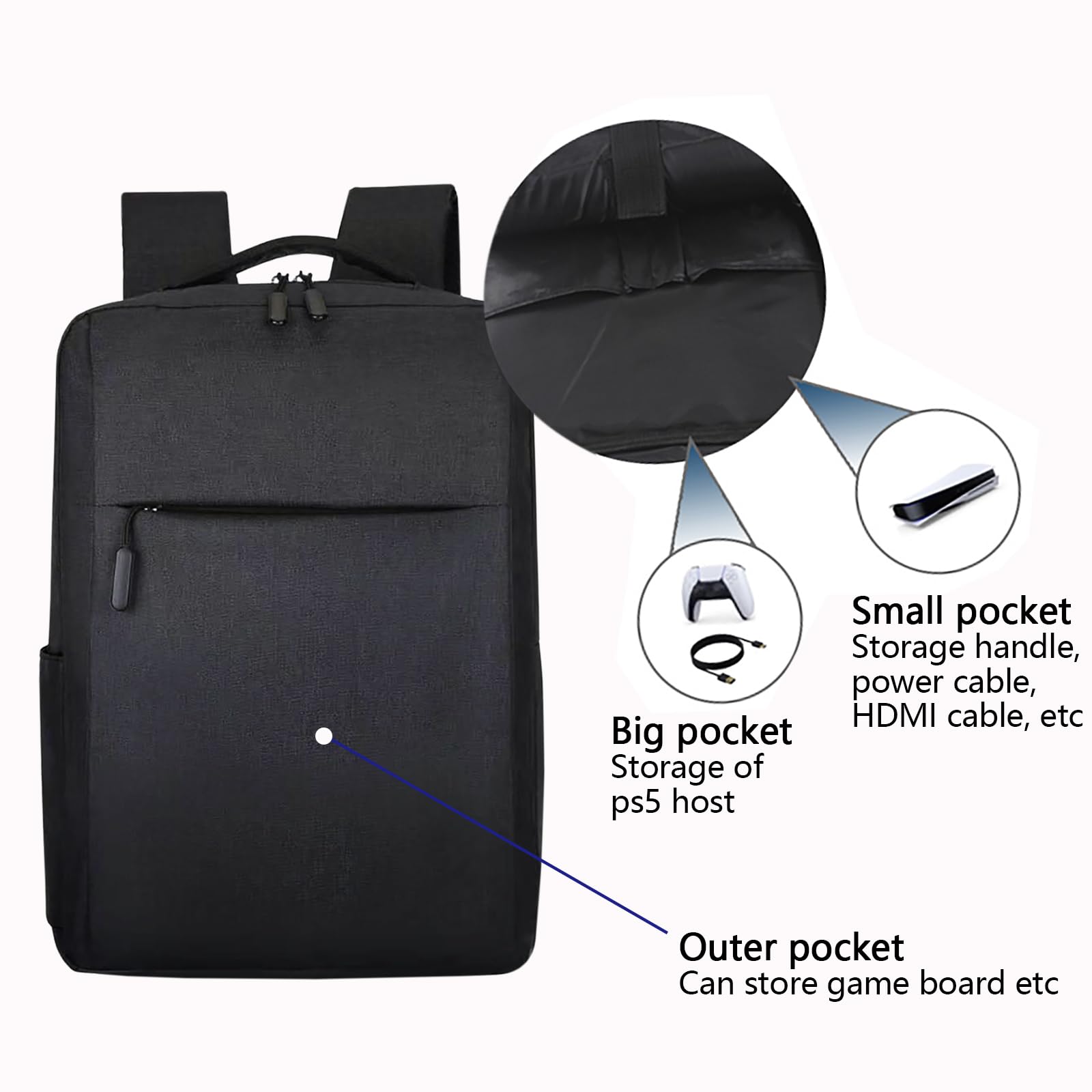 Ransel Perjalanan Gaming untuk - Gaming Console Latest ulasan dan harga